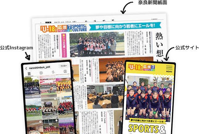 メディア展開イメージ